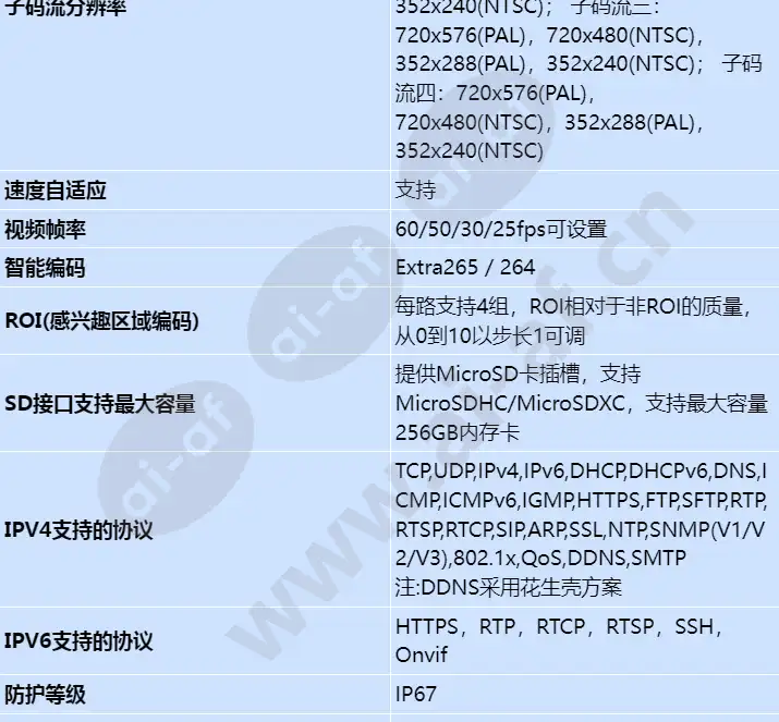 x3221-i_s_cn-4.webp