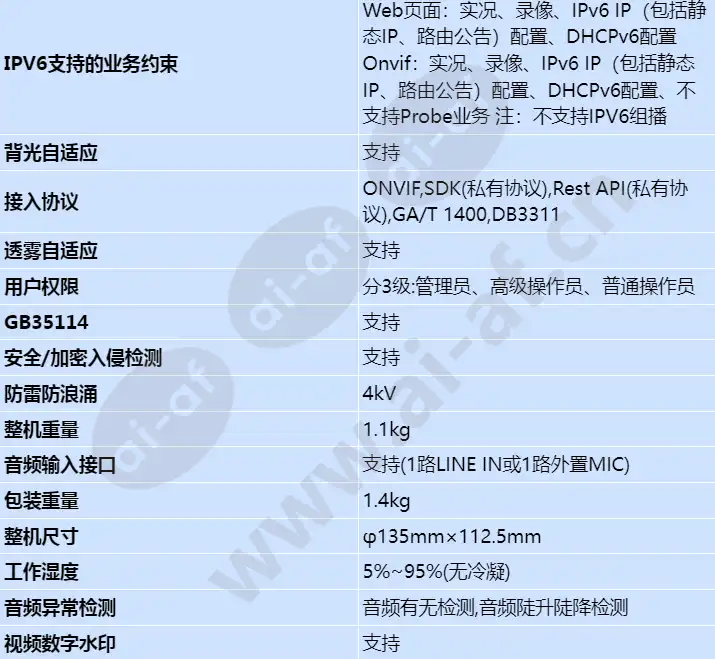 x3221-i_s_cn-5.webp