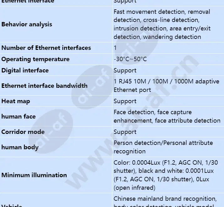 x3221-i_s_en-1.webp
