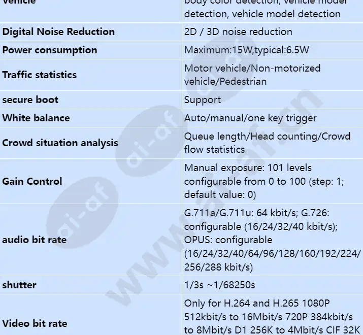 x3221-i_s_en-2.webp