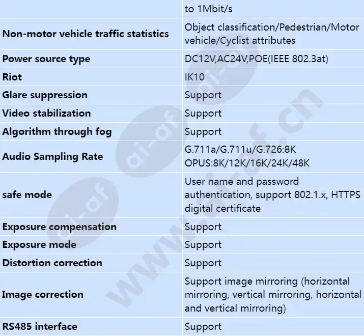 x3221-i_s_en-3.webp