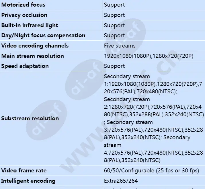 x3221-i_s_en-4.webp