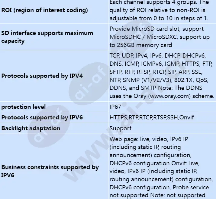 x3221-i_s_en-5.webp