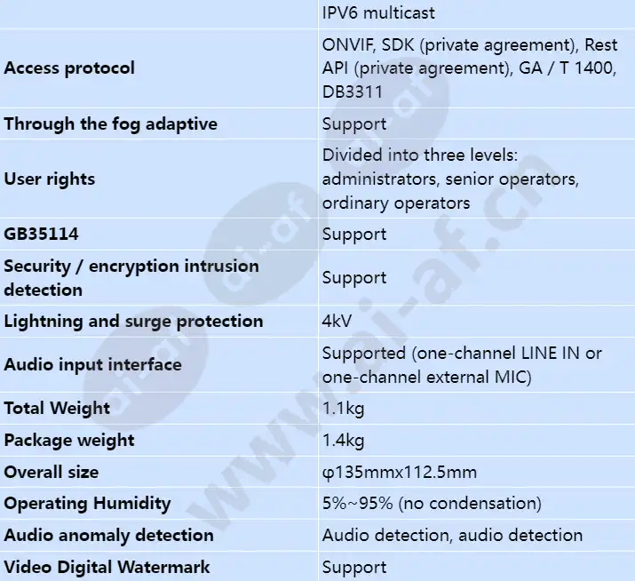 x3221-i_s_en-6.webp