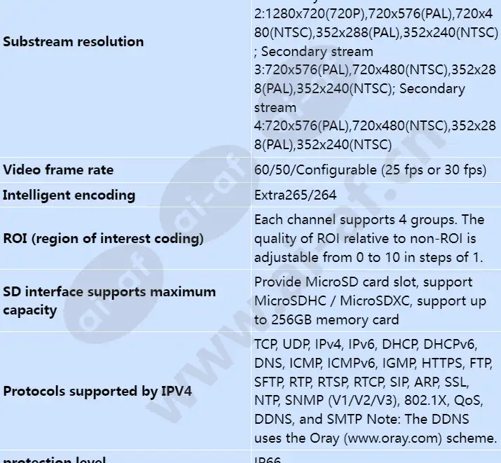 x6721-z37_s_en-5.webp