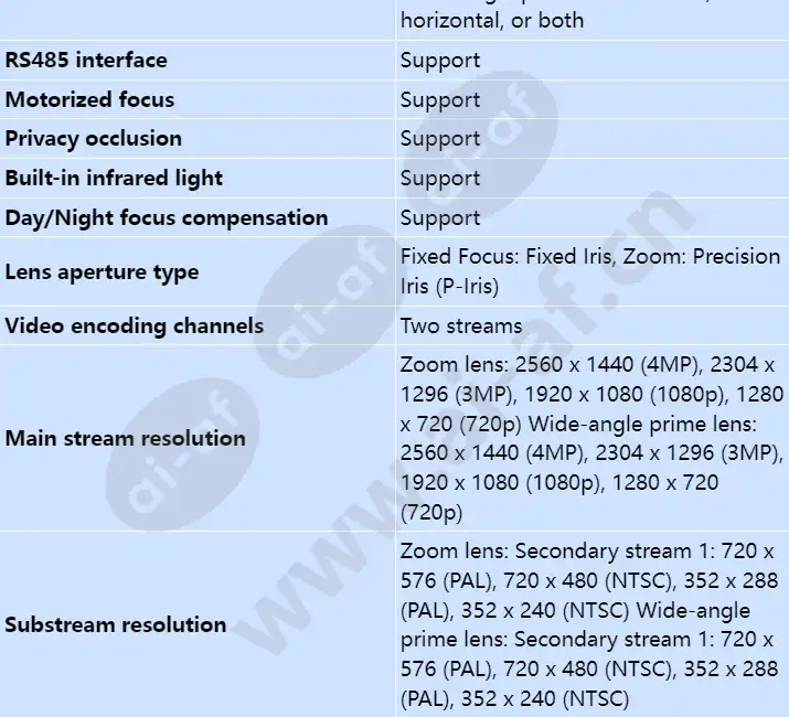 x6741-20-gz40-e2-wp_s_en-6.webp