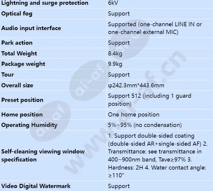 x6741-20-gz40-e2-wp_s_en-9.webp