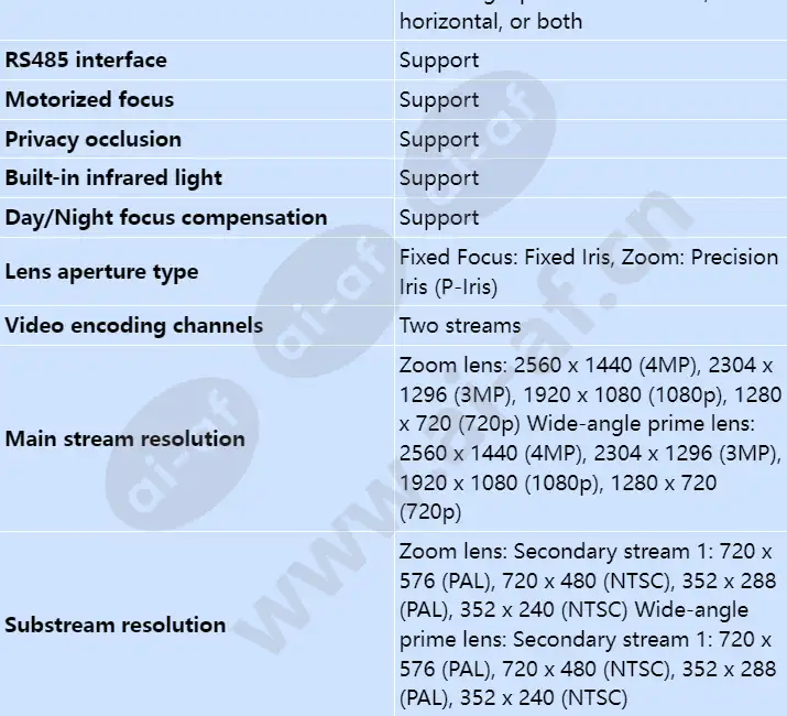x6741-20-z40-e2-wp_s_en-6.webp