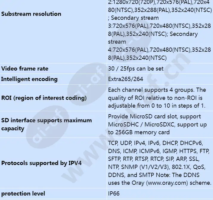 x6781-z37_s_en-5.webp