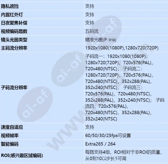 x6921-z48_s_cn-4.webp