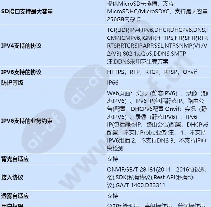 x6921-z48_s_cn-5.webp