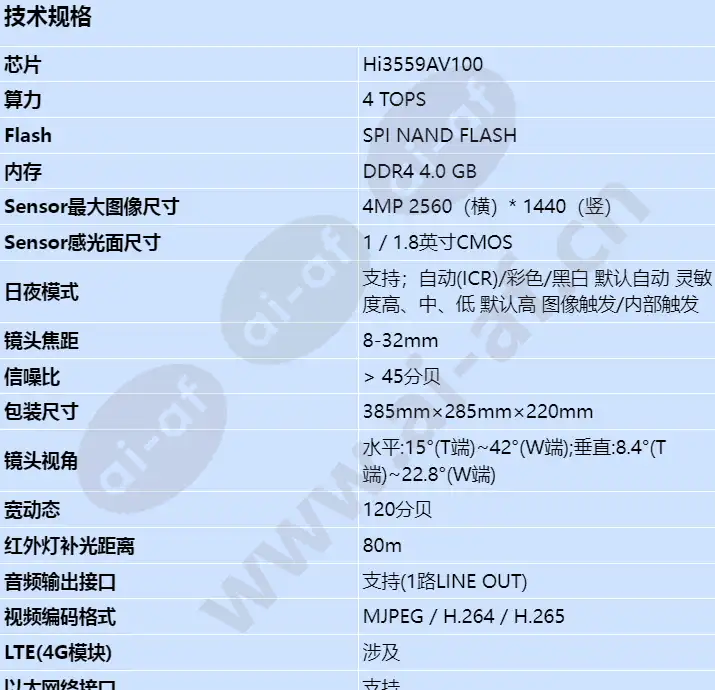 x7341-10-hmi-w5_s_cn-0.webp