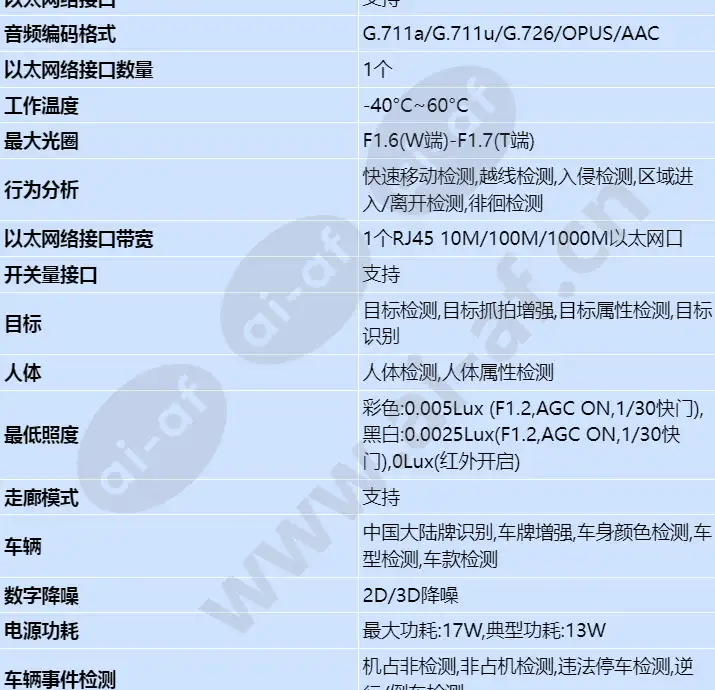 x7341-10-hmi-w5_s_cn-1.webp