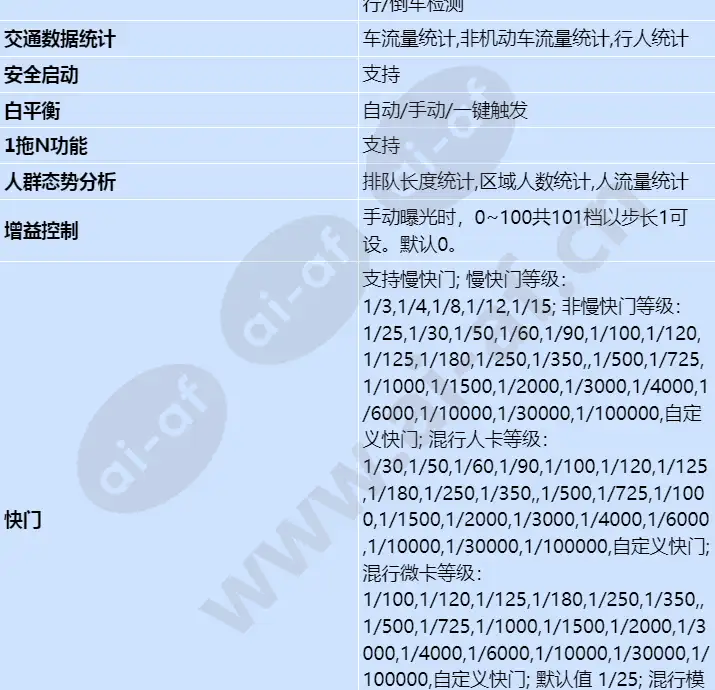 x7341-10-hmi-w5_s_cn-2.webp