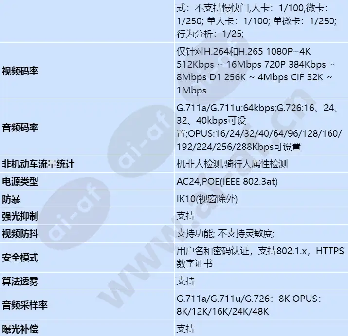 x7341-10-hmi-w5_s_cn-3.webp