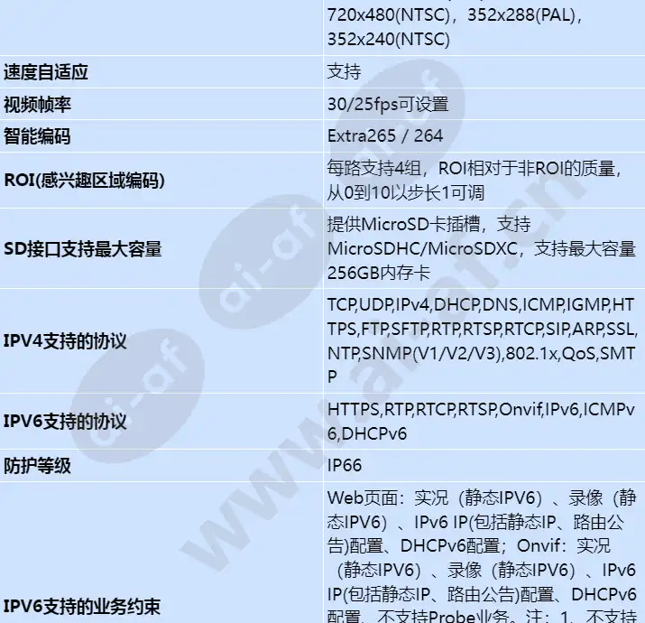 x7341-10-hmi-w5_s_cn-5.webp