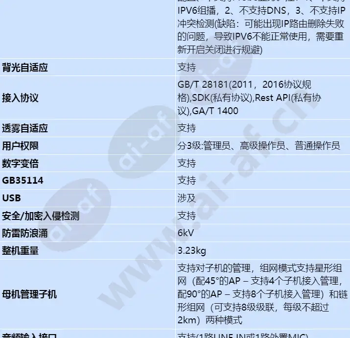 x7341-10-hmi-w5_s_cn-6.webp