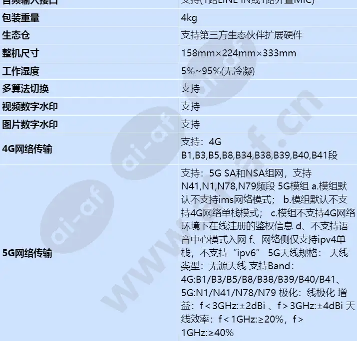 x7341-10-hmi-w5_s_cn-7.webp