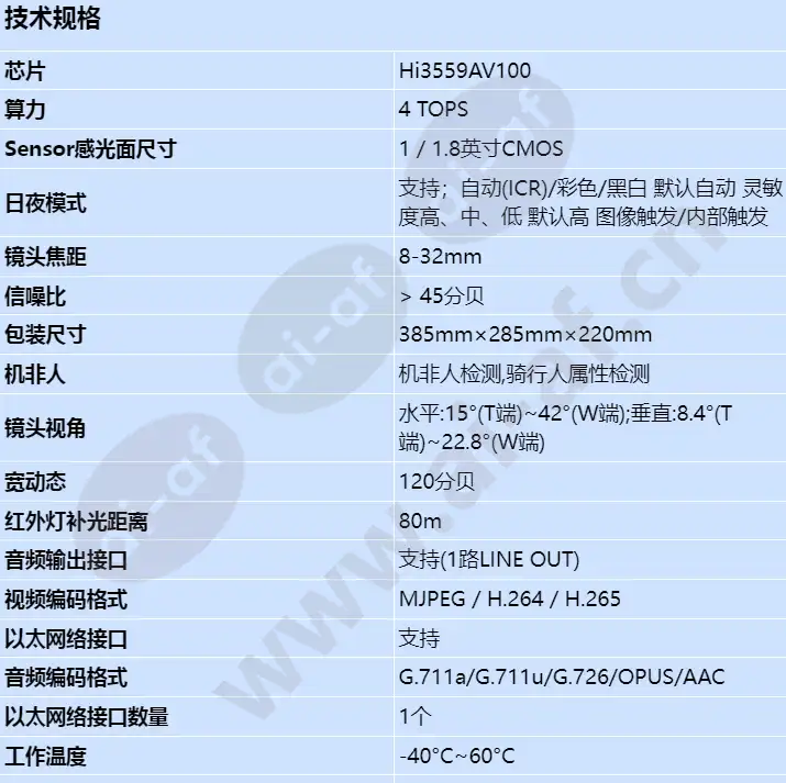 x7341-10-hmi_s_cn-0.webp