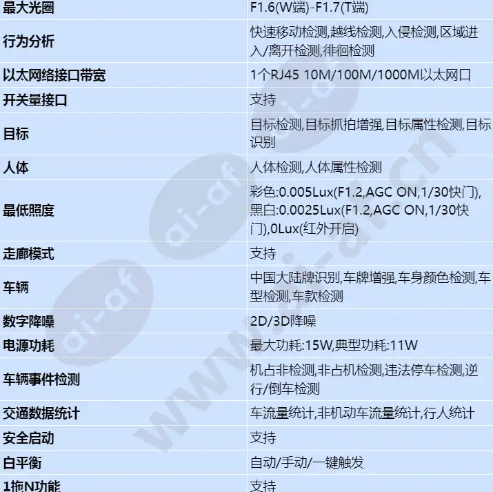 x7341-10-hmi_s_cn-1.webp