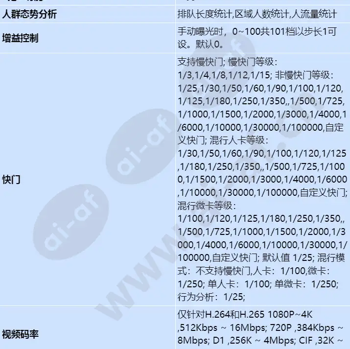 x7341-10-hmi_s_cn-2.webp