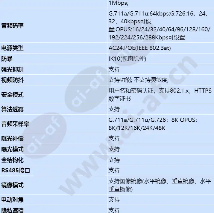 x7341-10-hmi_s_cn-3.webp