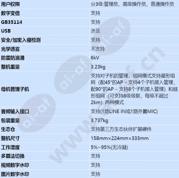 x7341-10-hmi_s_cn-6.webp