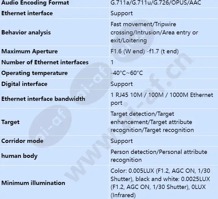 x7341-10-hmi_s_en-1.webp