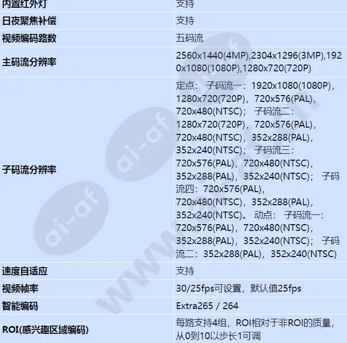 x8341-10-hli-pt2_s_cn-4.webp