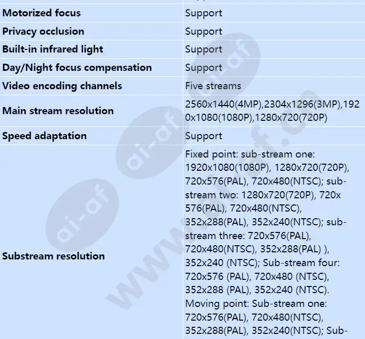 x8341-10-hli-pt2_s_en-5.webp
