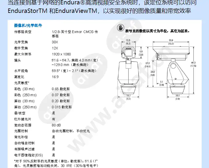 es5230-12n_f_cn-2.webp