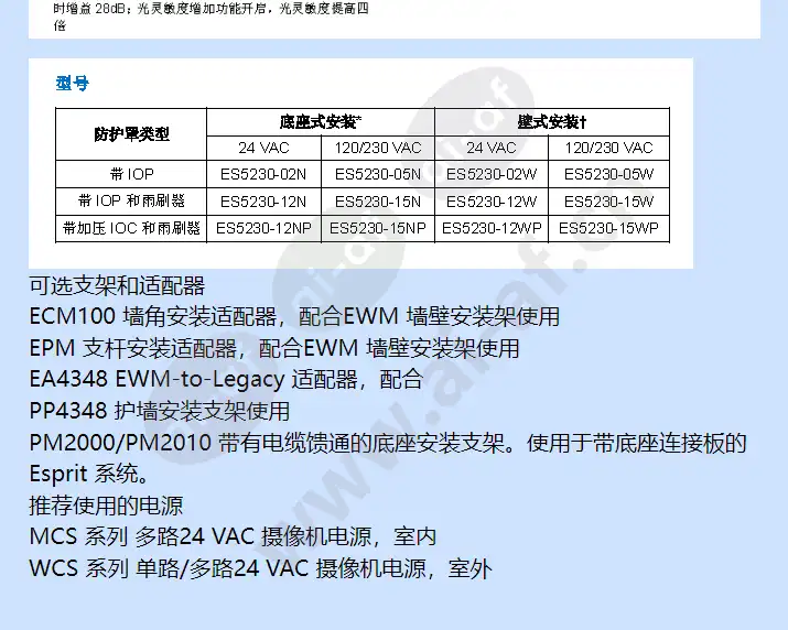 es5230-12n_f_cn-3.webp