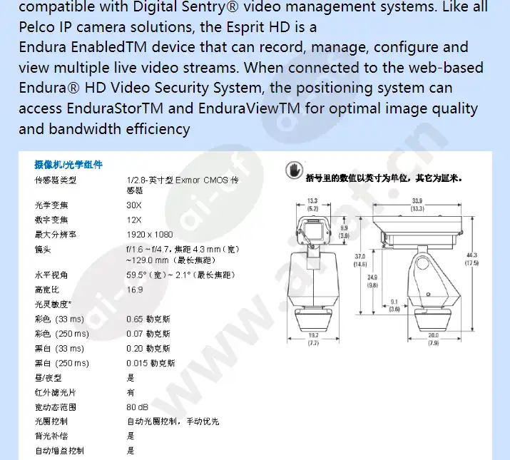 es5230-15np_f_en-02.webp