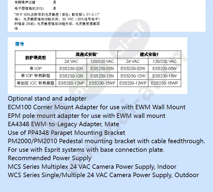 es5230-15np_f_en-03.webp