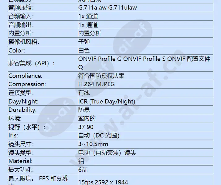 ibp521-1i_f_cn-1.webp