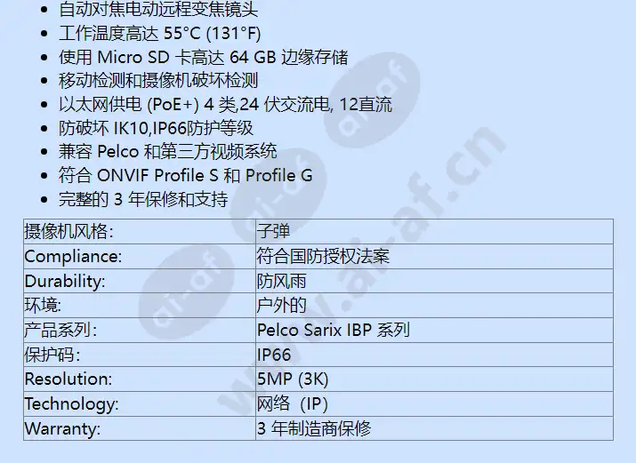 ibp521-1r_f_cn-1.webp