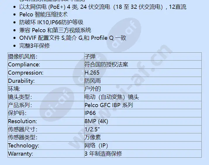 ibp831-1er_f_cn-2.webp
