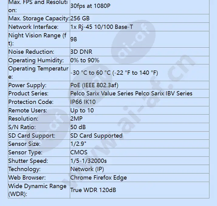 ibv229-1er_f_en-02.webp