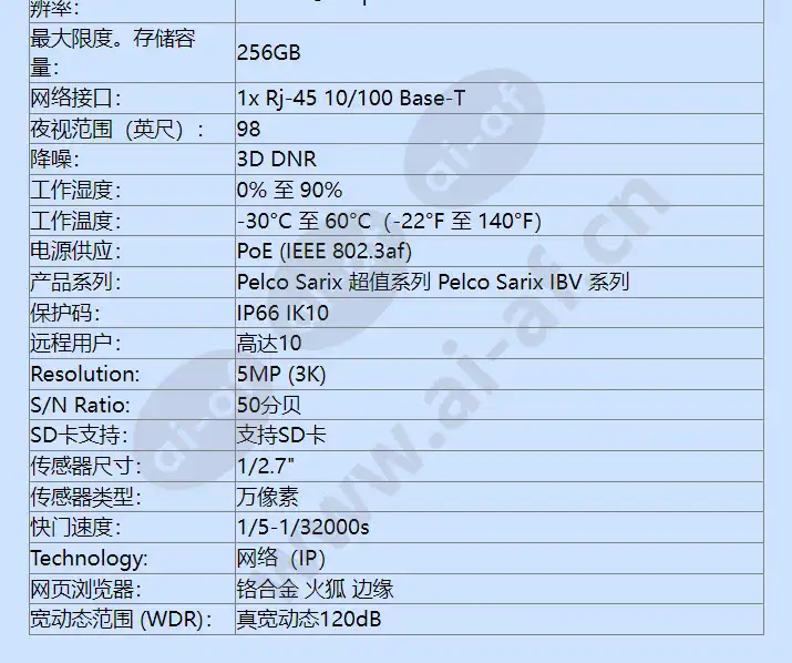ibv529-1er_f_cn-2.webp