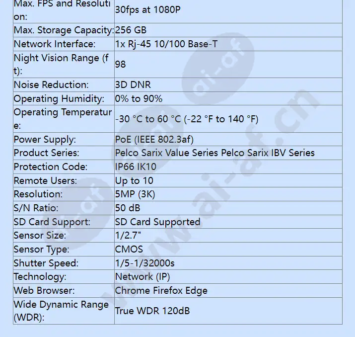 ibv529-1er_f_en-02.webp