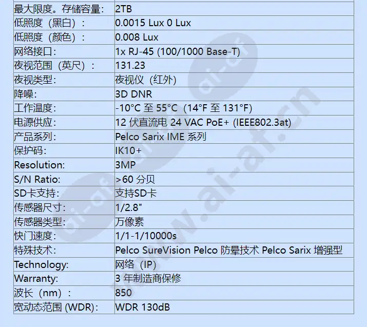 ime332-1irs_f_cn-5.webp