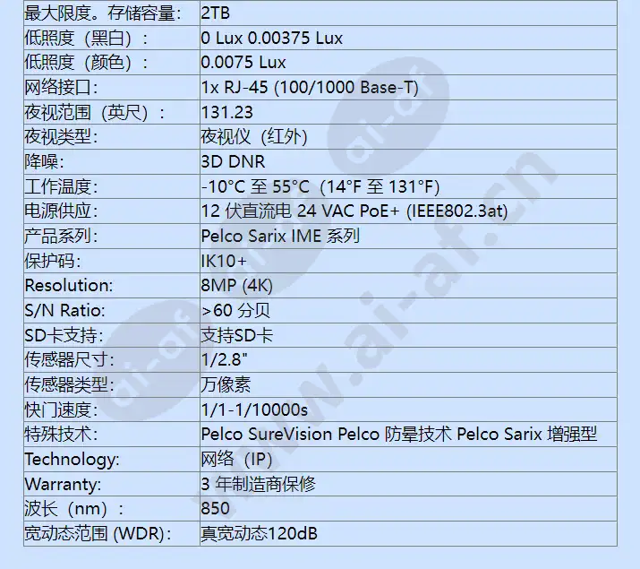 ime832-1irs_f_cn-5.webp