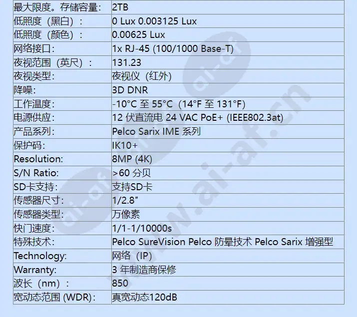 ime839-1irs_f_cn-5.webp