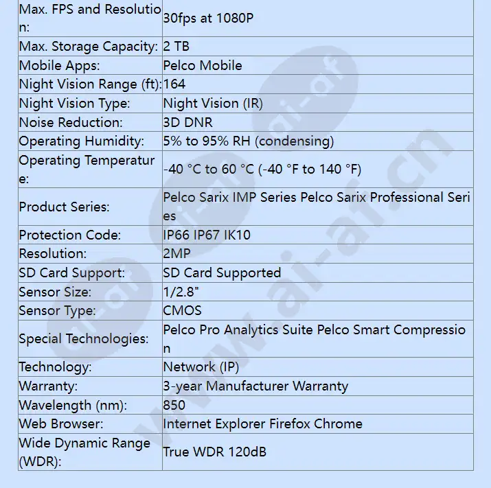 imp231-1ers_f_en-03.webp