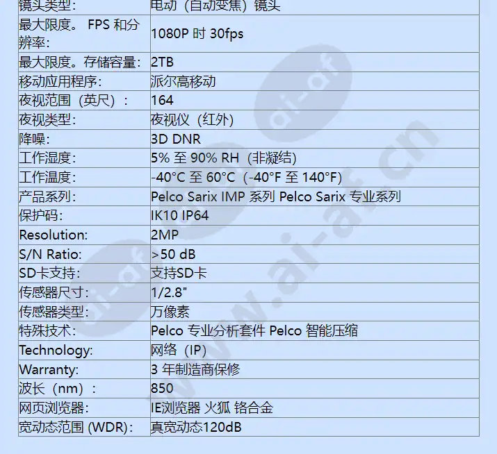 imp231-1irs_f_cn-3.webp