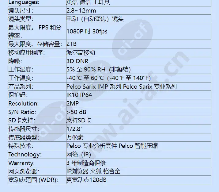 imp231-1is_f_cn-3.webp