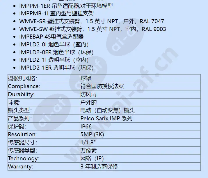 imp521-1es_f_cn-3.webp