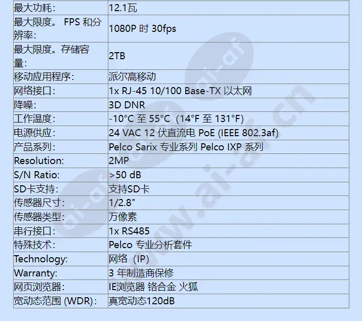 ixp23_f_cn-3.webp
