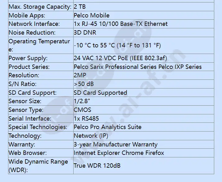 ixp23_f_en-04.webp