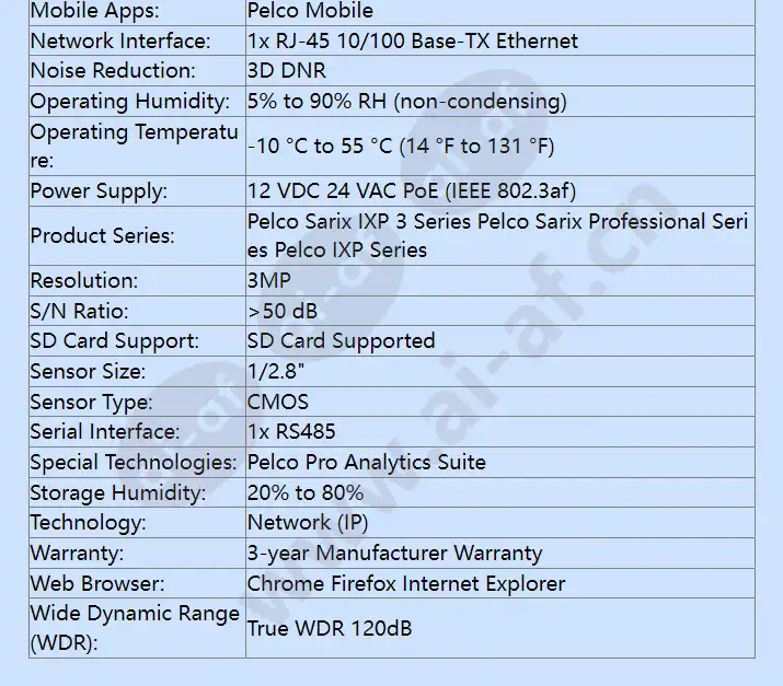 ixp33_f_en-04.webp